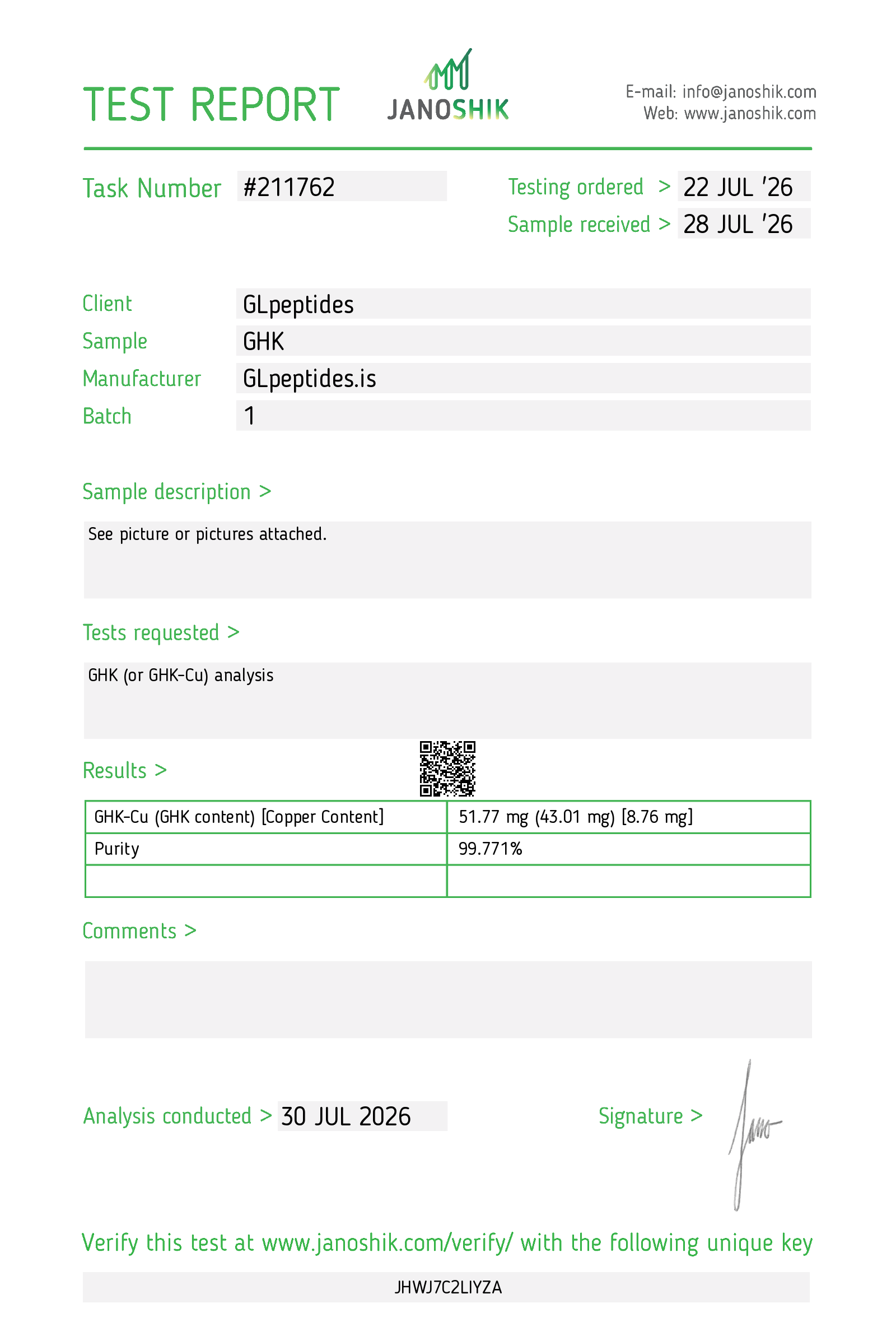Janoshik test report for GHK-Cu | 50mg