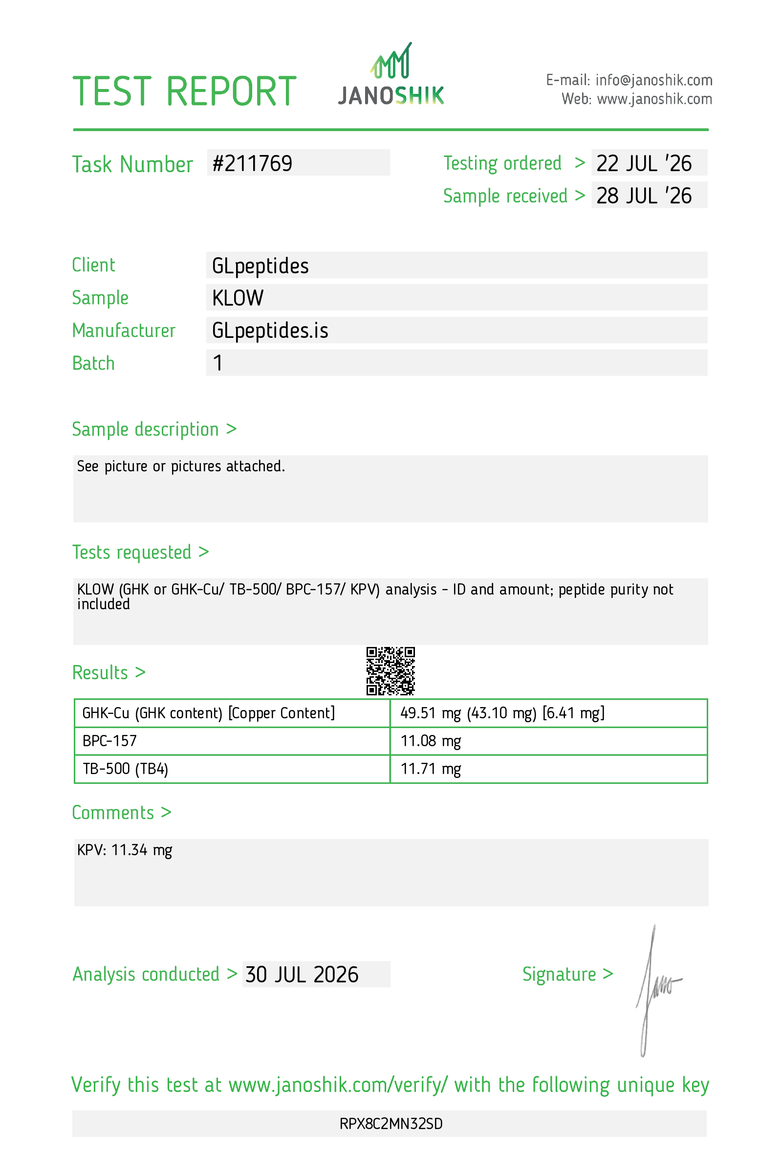 Janoshik test report for KLOW | 80mg