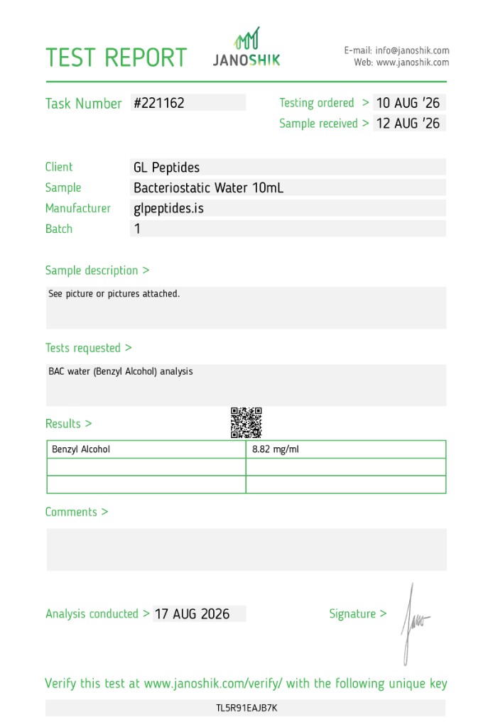 Janoshik test report for BAC Water | 10ml