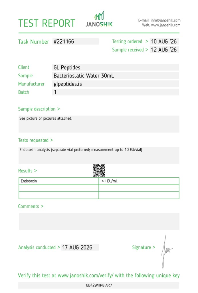 BAC Water | 30ml lab report